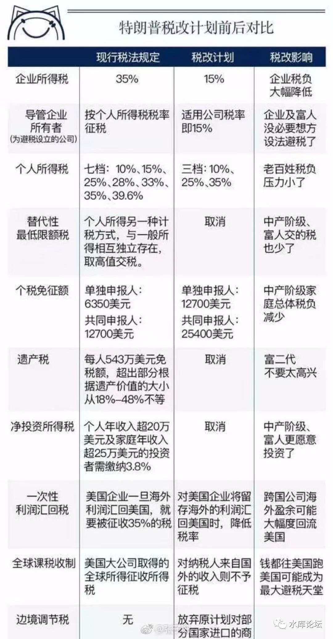7b4af8c52c803da98b2c64532fa2bdaf.jpg